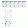 Бойлер Gorenje GBK200ORLNV9