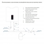 Водонагреватель Thermo Alliance 80 л, сухой ТЭН 2 кВт (0,8+1,2) (DT80V20G(PD)D/2)