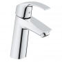 Набор смесителей Grohe Eurosmart M-Size 123246M