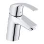 Набір змішувачів Grohe Eurosmart 123576